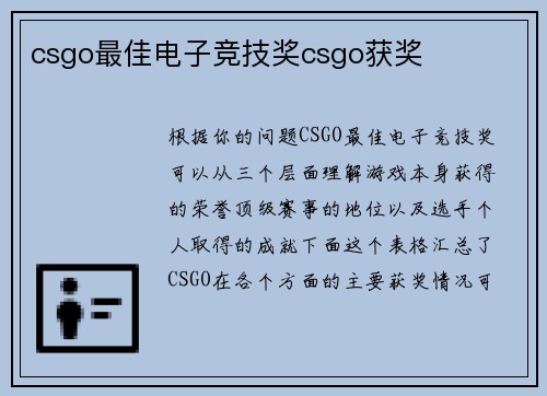csgo最佳电子竞技奖csgo获奖